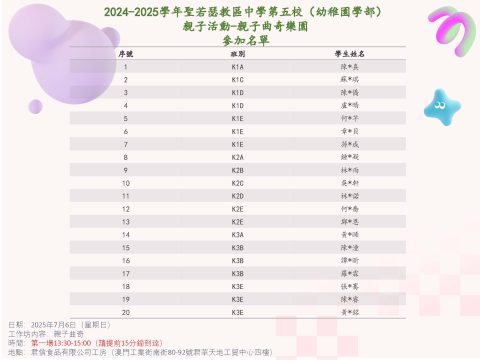 親子活動-親子曲奇樂園-幼稚園參加名單 - 1